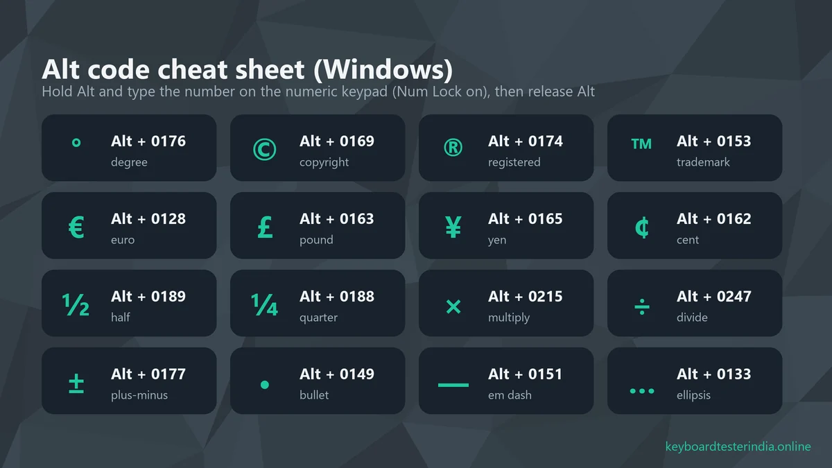 Alt code cheat sheet for Windows: degree 0176, copyright 0169, registered 0174, trademark 0153, euro 0128, pound 0163, half 0189 and more